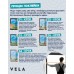 Теплосберегающая пленка VELA 0,8 х 10м. для утепления стекла Термопленка против конденсата на окнах + скотч 30 м Прозрачная